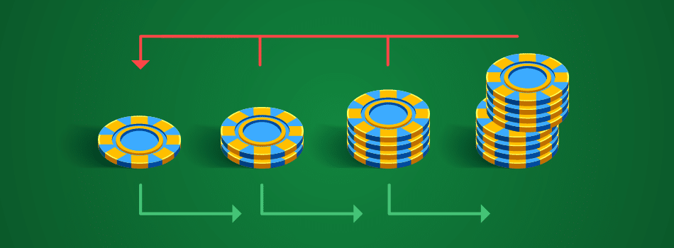 Martingale