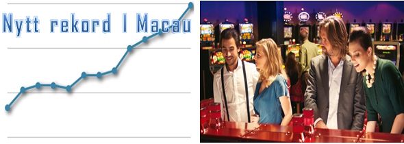 Macau och pel 2