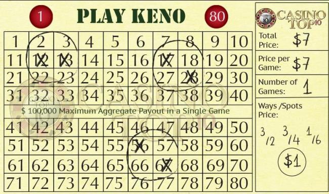 keno-combo-way-ticket