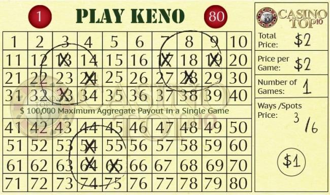 keno-way-ticket